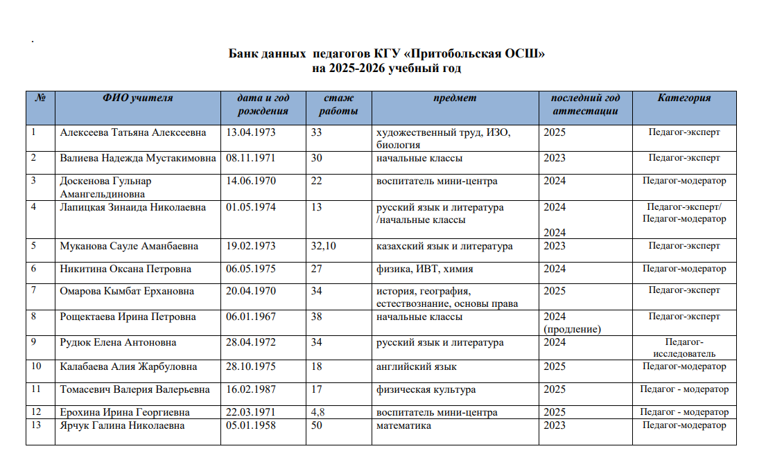 банк данных