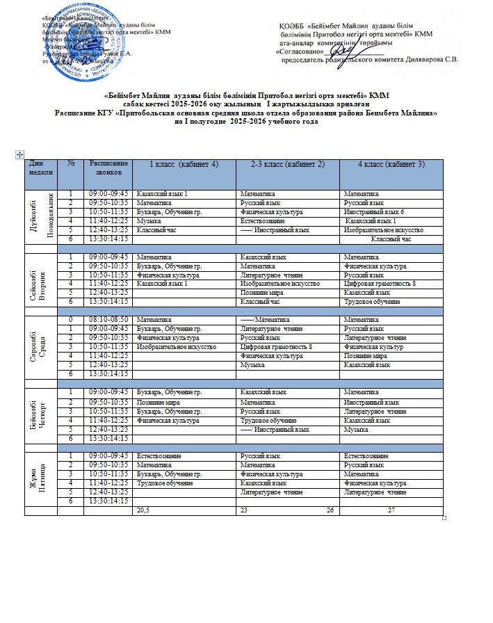 расписание2