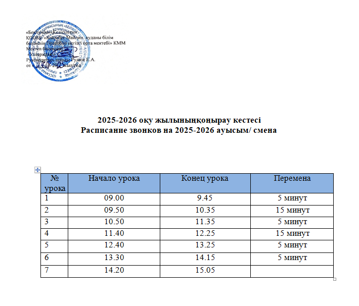 расписание звонков