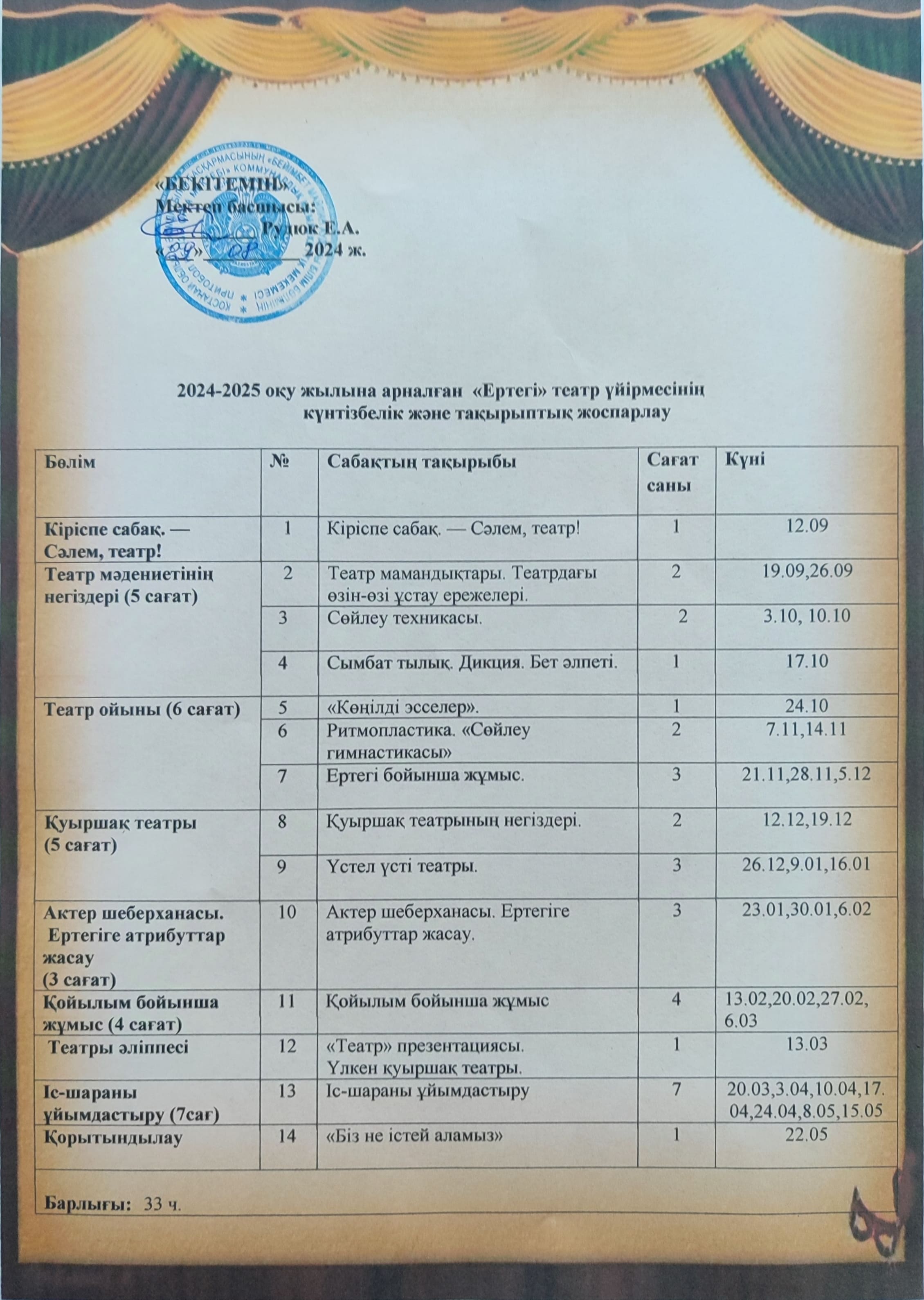театр каз