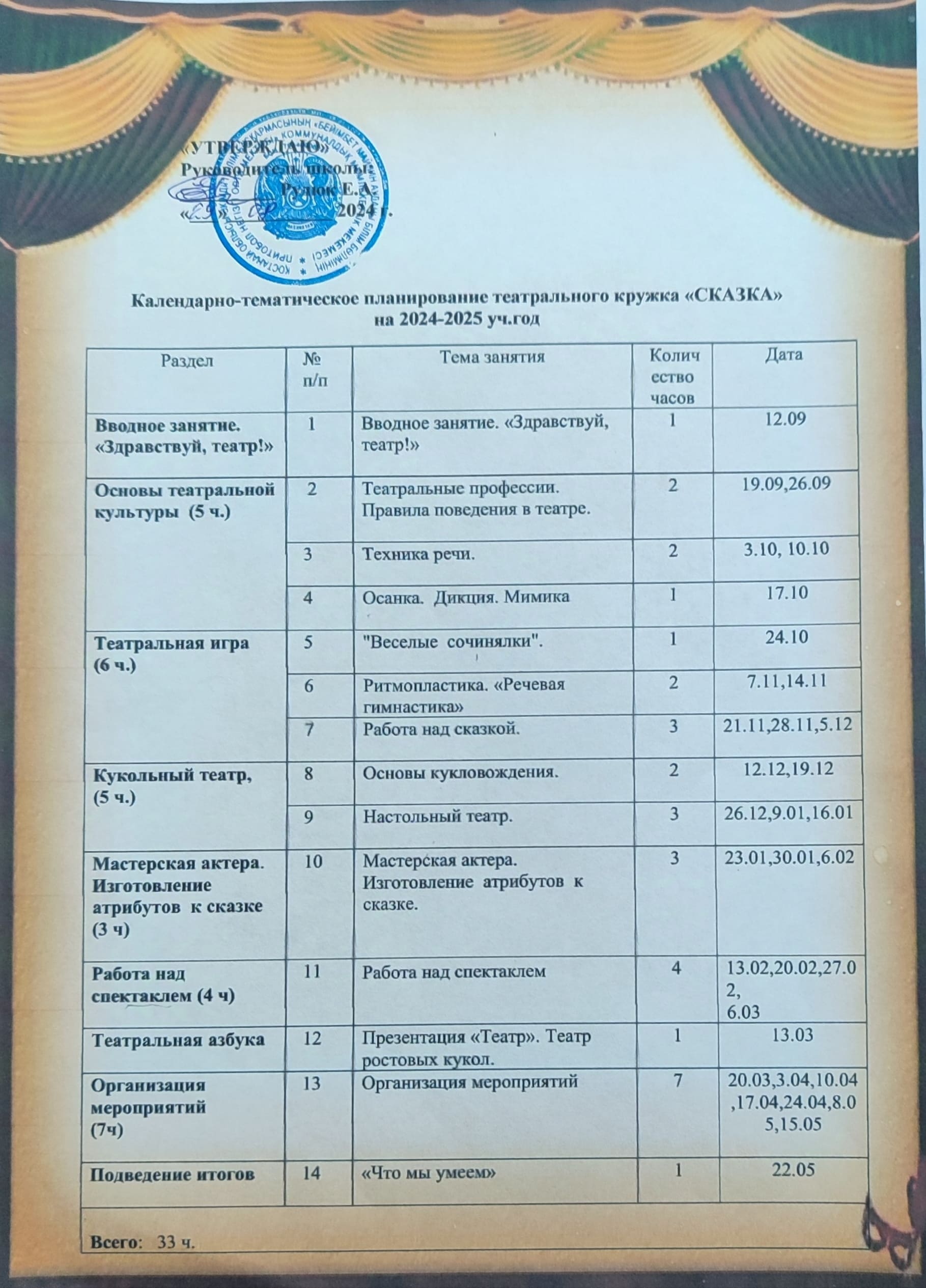 театр рус
